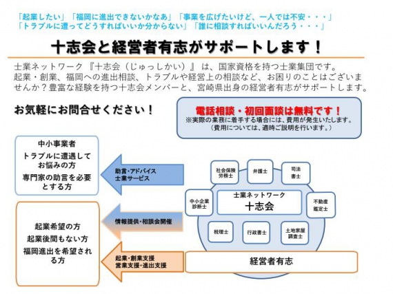 十志会サポートイメージ